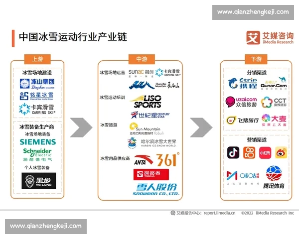 体育资讯平台综合实力排名洞察与行业趋势发展全景深度解读报告