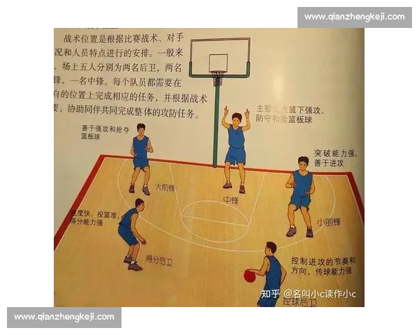 篮球防守效率的多维度分析及其对比赛胜负的影响研究