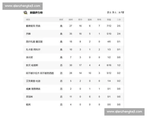 英超平台入口全面解析,畅享最新赛季赛事直播与精彩内容 英超平台入口全面解析,畅享最新赛季赛事直播与精彩内容