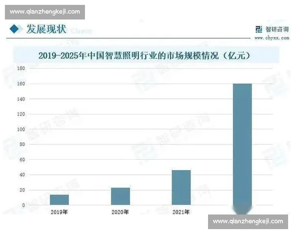 从多维数据模型到实战表现的足球技术统计全景深度解读与趋势洞察
