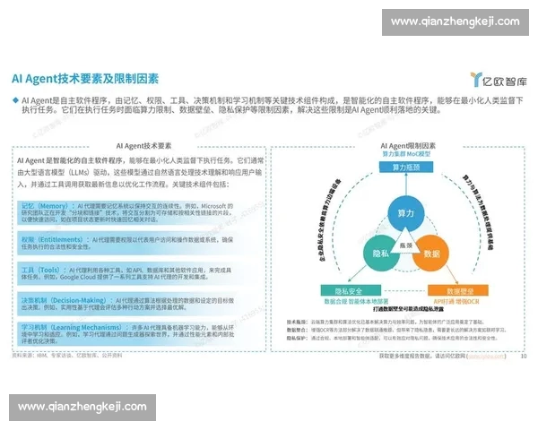 面向比赛结果预测的系统性分析与数据驱动趋势解读研究及场次洞察 - 副本 - 副本 (2) 面向比赛结果预测的系统性分析与数据驱动趋势解读研究及场次洞察 - 副本 - 副本 (2)