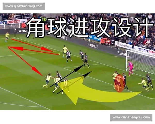 基于足球角球数据分析的战术优化与进攻防守策略研究