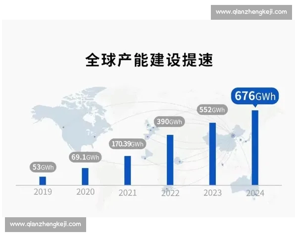 胜率数据解析与策略优化全面提升竞技表现研究